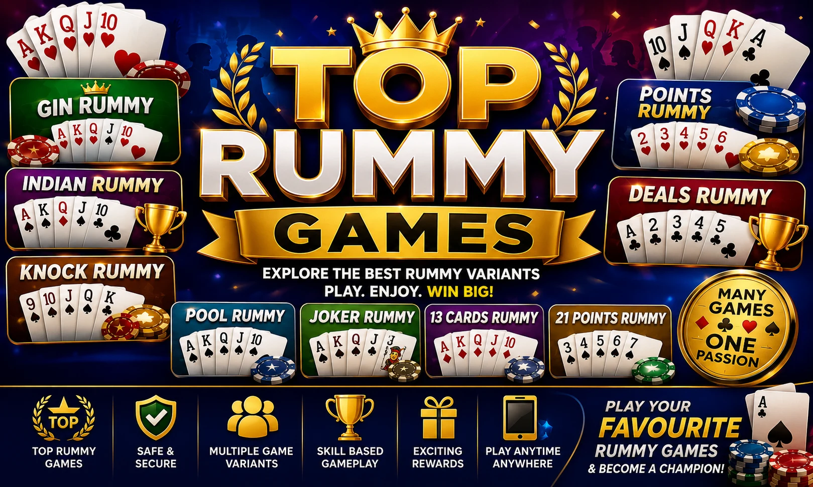 Top Rummy Games 2026 poster showcasing popular rummy variants including Indian Rummy, Gin Rummy, Pool Rummy, Deals Rummy, Points Rummy, Joker Rummy, Knock Rummy, 13 Cards Rummy, and 21 Points Rummy with premium gold typography, playing cards, poker chips, trophies, and a modern gaming-themed background.